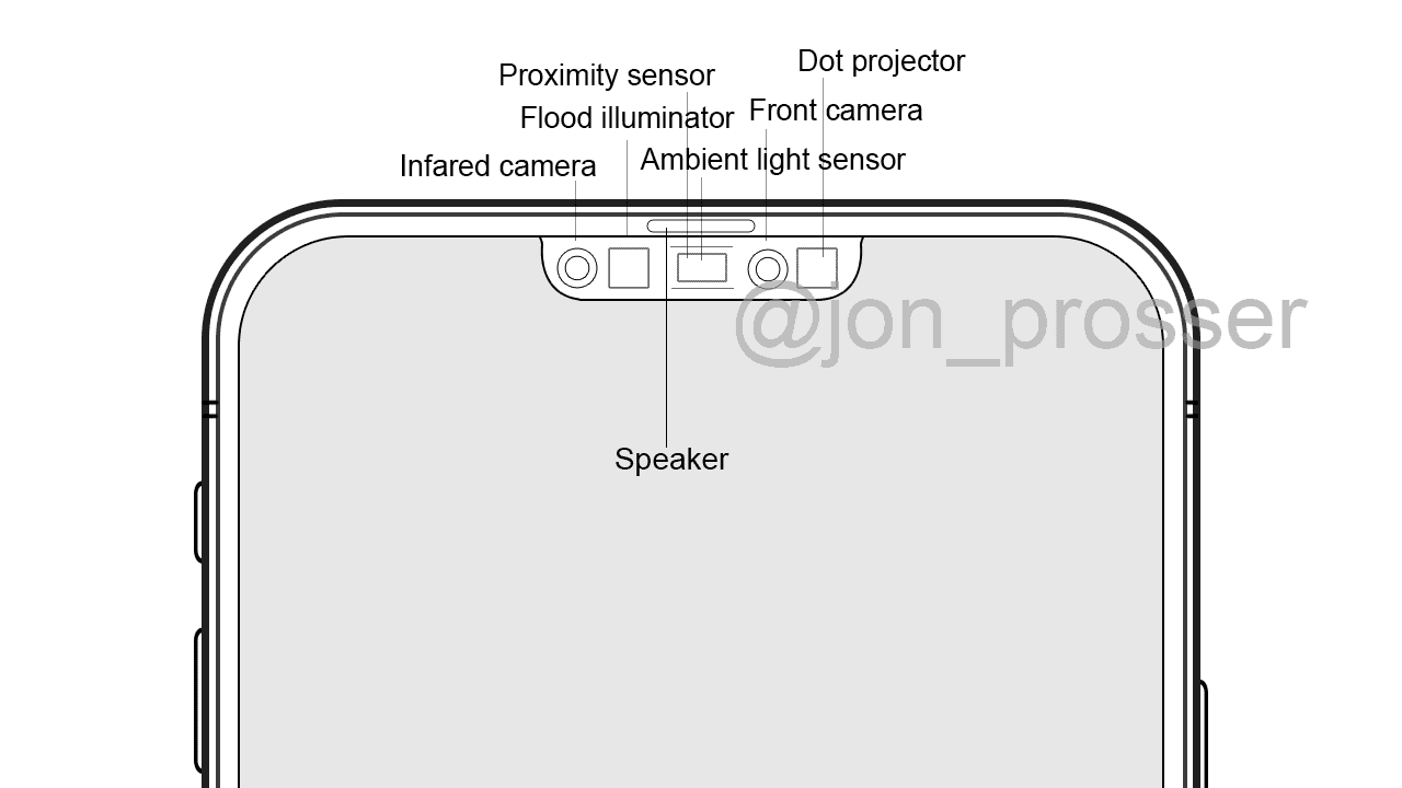 صورة لتخطيط ايفون 12