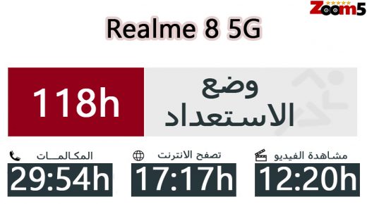 Realme 8 5G 2  - زووم فايف