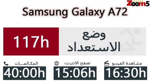 Samsung Galaxy A72  - زووم فايف