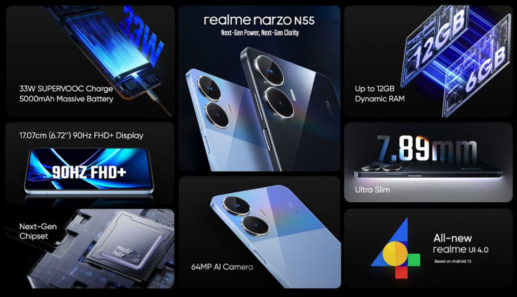 realme narzo N55 features 1024x589 1 - زووم فايف